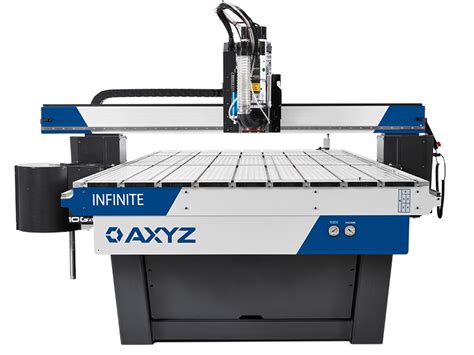 axyz cnc machine|axyz cnc router shop.